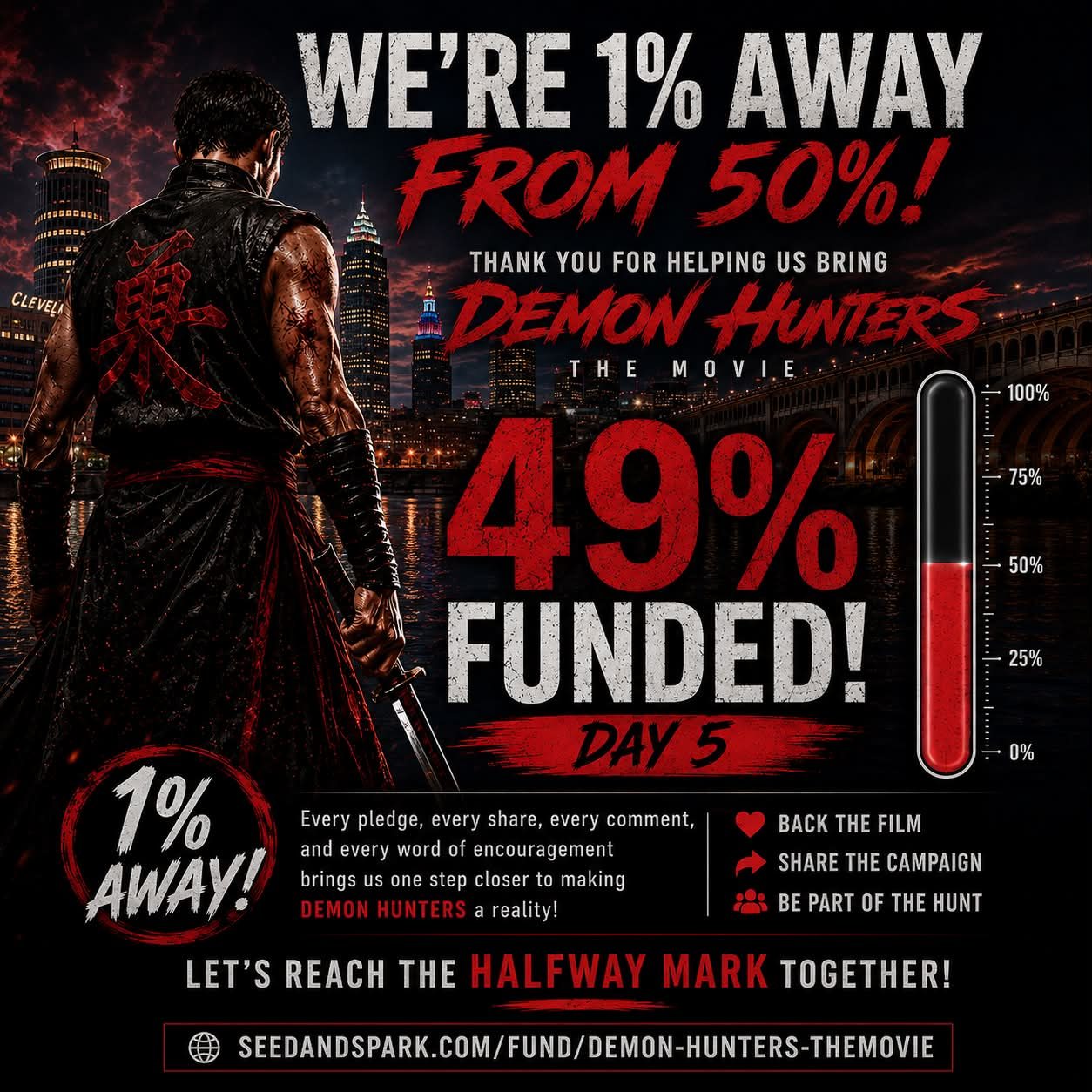 Just need $60 to reach 50%
